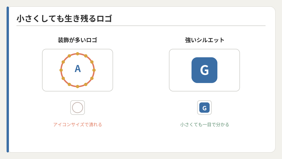 ロゴの視認性比較