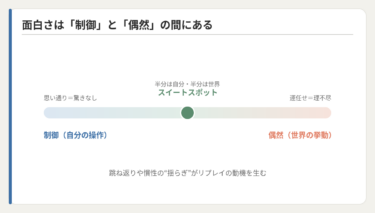 ピンボールのような物理挙動をゲームに落とし込む考え方