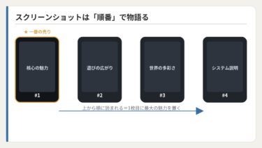 Steam/App Store掲載用ストアページのデザイン設計