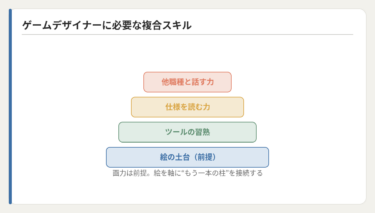 ゲーム会社のデザイナーはイラストだけでは働けない理由