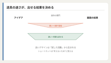 デザインが上手い＝デザインツールのエキスパートである理由